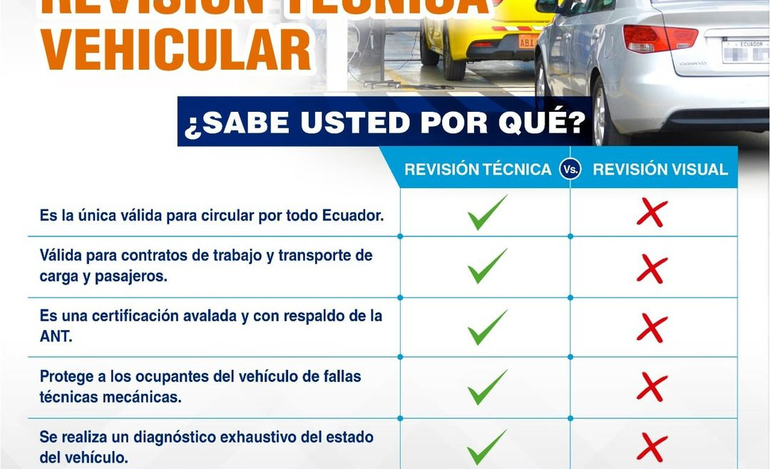 Centro de Revisión Técnica Vehicular – RTV